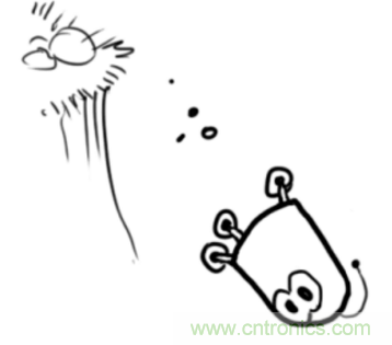 深度解读:卡尔曼滤波原理