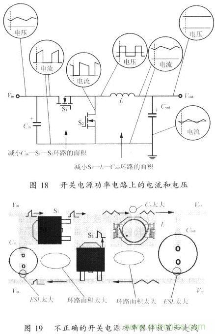 开关电源的PCB布线设计技巧&mdash;&mdash;降低EMI