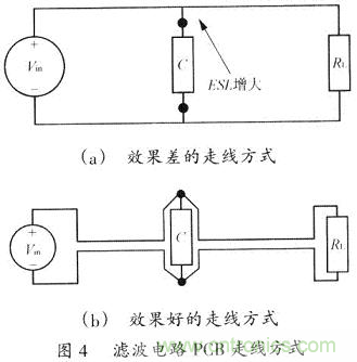 开关电源的PCB布线设计技巧&mdash;&mdash;降低EMI