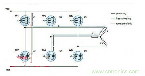 电力逆变器中的二极管作用 电力逆变器中的二极管作用