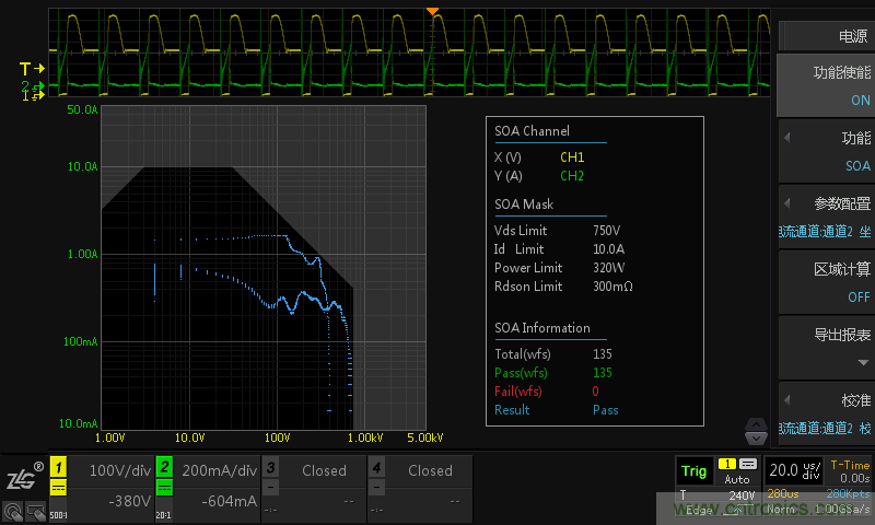 板子上的MOS管真的能持续安全工作吗？