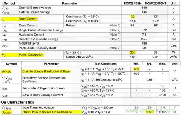 板子上的MOS管真的能持续安全工作吗？