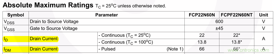板子上的MOS管真的能持续安全工作吗？
