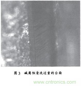 TVS二极管失效分析