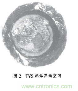TVS二极管失效分析