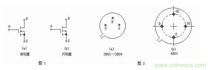 MOS管简介以及判定电极、放大能力的方法