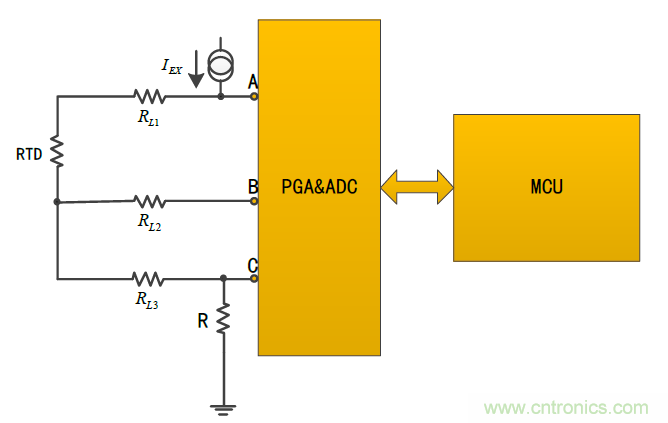 温度测量：如何消除线阻抗引入的误差？