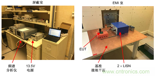 德州仪器：DC/DC 转换器 EMI 的工程师指南（一）&mdash;&mdash;规范和测量