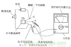 三大检测晶闸管方法分析，你都会吗？