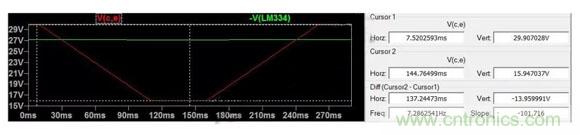 采用低压晶体管进行高压电流检测 采用低压晶体管进行高压电流检测