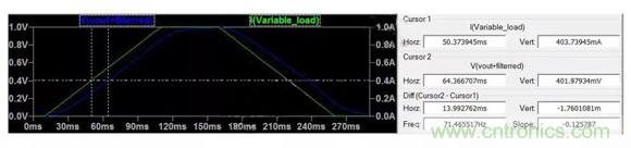 采用低压晶体管进行高压电流检测 采用低压晶体管进行高压电流检测
