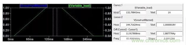采用低压晶体管进行高压电流检测 采用低压晶体管进行高压电流检测
