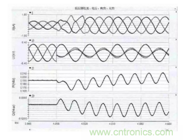 光伏逆变器短路时电路会出现哪些特征？