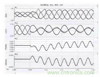 光伏逆变器短路时电路会出现哪些特征？