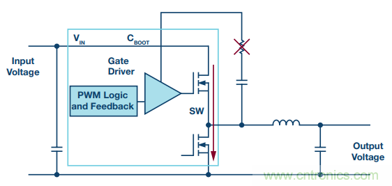 开关转换时，最大效率与最小电磁干扰如何&ldquo;兼得&rdquo;？