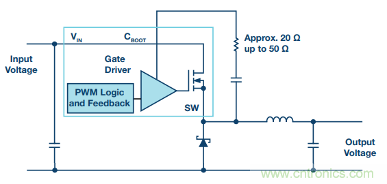 开关转换时，最大效率与最小电磁干扰如何&ldquo;兼得&rdquo;？