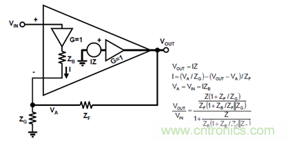 运放设计这十个坑点，你遇到过几个？