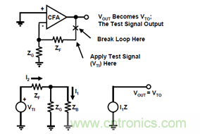 运放设计这十个坑点，你遇到过几个？