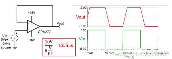 运放设计这十个坑点，你遇到过几个？