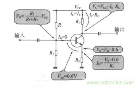运放设计这十个坑点，你遇到过几个？