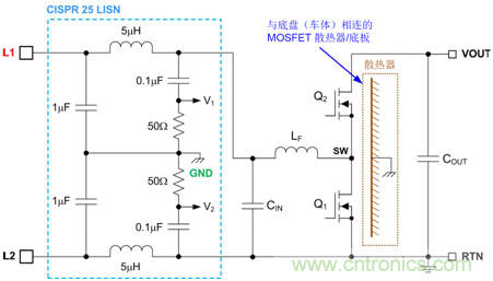 德州仪器：DC DC 转换器 EMI 的工程师指南（二）&mdash;&mdash;噪声传播和滤波