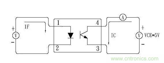 光耦传输比对开关电源的影响