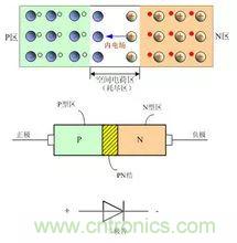 利用三极管设计开关电路