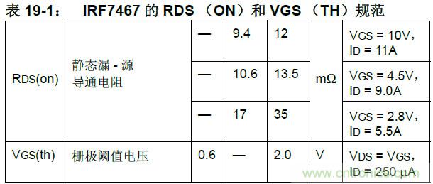 收藏！5V转3.3V电平的19种方法技巧