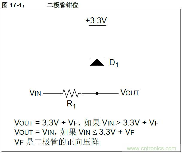 收藏！5V转3.3V电平的19种方法技巧