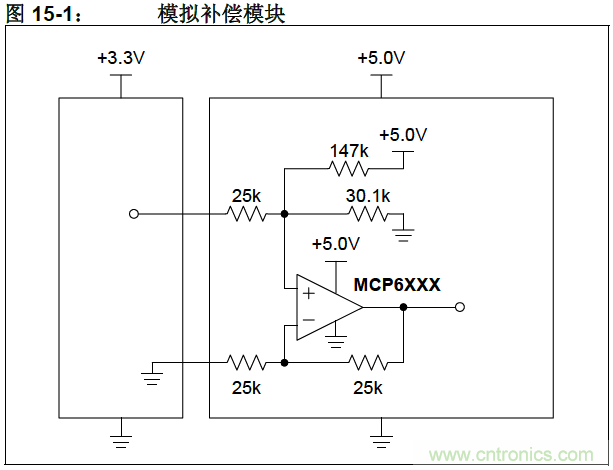 收藏！5V转3.3V电平的19种方法技巧