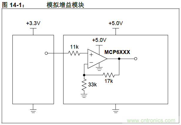 收藏！5V转3.3V电平的19种方法技巧