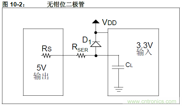 收藏！5V转3.3V电平的19种方法技巧