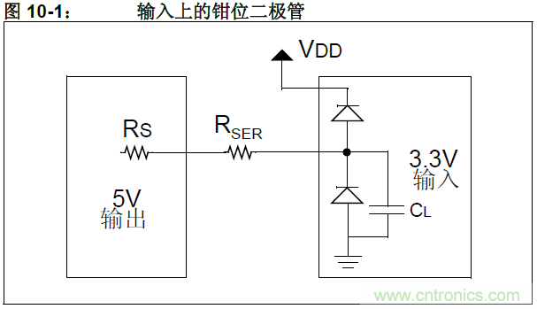 收藏！5V转3.3V电平的19种方法技巧