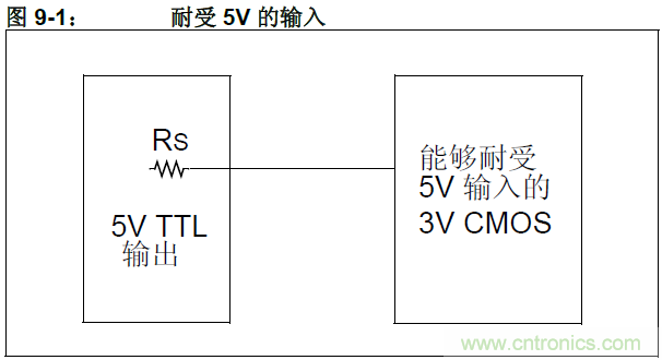 收藏！5V转3.3V电平的19种方法技巧