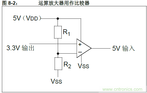 收藏！5V转3.3V电平的19种方法技巧