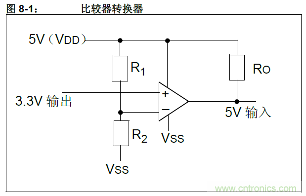 收藏！5V转3.3V电平的19种方法技巧