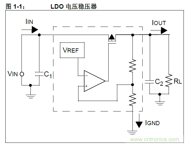 收藏！5V转3.3V电平的19种方法技巧