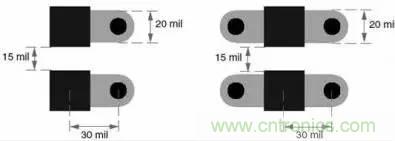 理解尖峰电流与pcb布局时的去耦电容