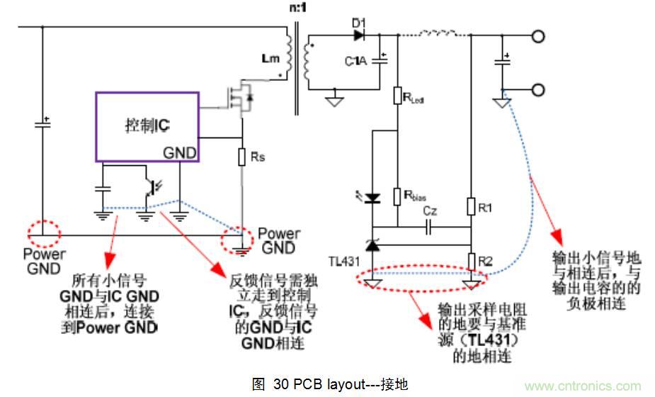 干货:电路设计的全过程(含原理图)