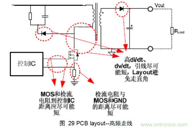 干货:电路设计的全过程(含原理图)