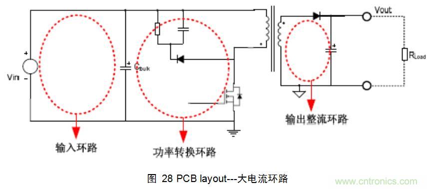 干货:电路设计的全过程(含原理图)