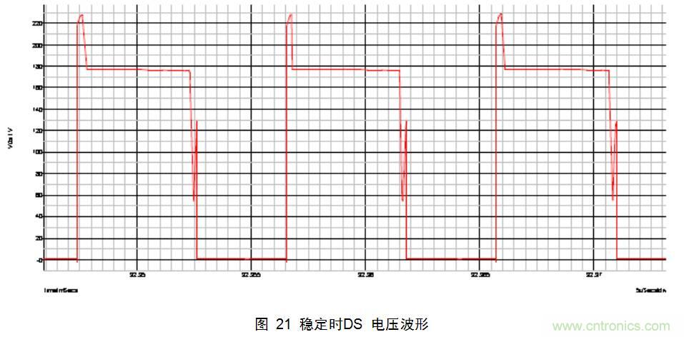 干货:电路设计的全过程(含原理图)