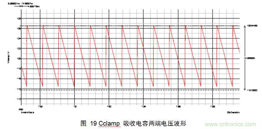 干货:电路设计的全过程(含原理图)