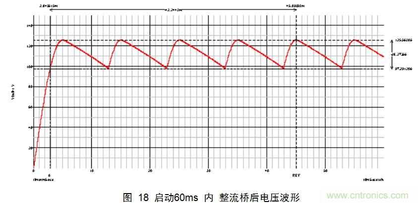 干货:电路设计的全过程(含原理图)