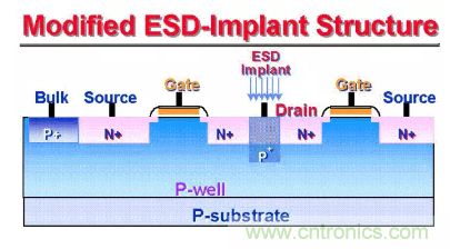 静电?；ぴ砗蜕杓? width=