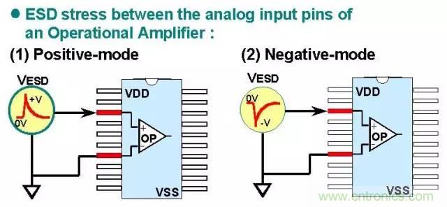 静电?；ぴ砗蜕杓? width=