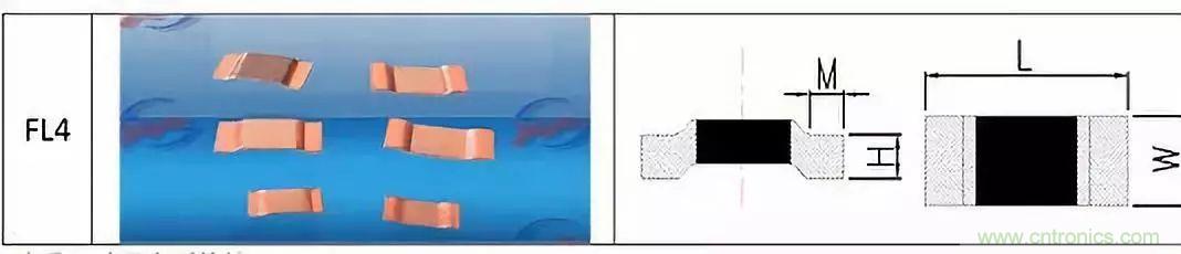 技术干货！巧置采样电阻