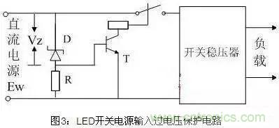 LED开关电源|?；さ缏? width=
