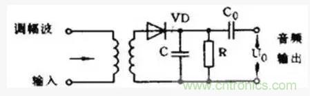 模拟电路8大概念，你烂熟于心了吗？
