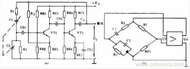 模拟电路8大概念，你烂熟于心了吗？